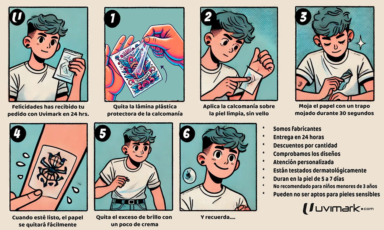 Instrucciones Calcomanias Uvimark